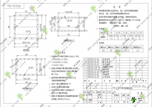 河南MSR320A